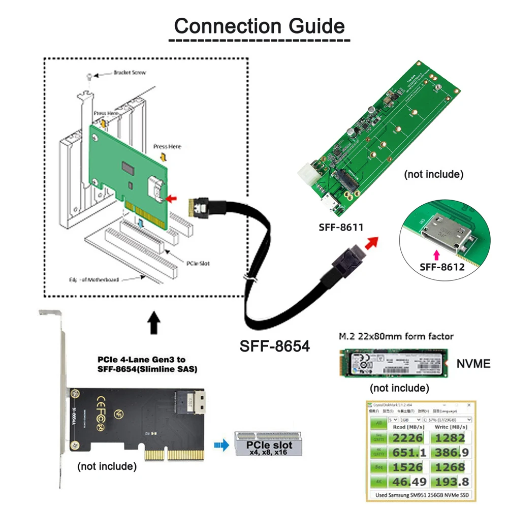 Chenyang-Cable Slimline SSD de 50cm, datos activos a OcuLink PCIe pci-express SFF-8654 4i, SFF-8611 - imagen 5