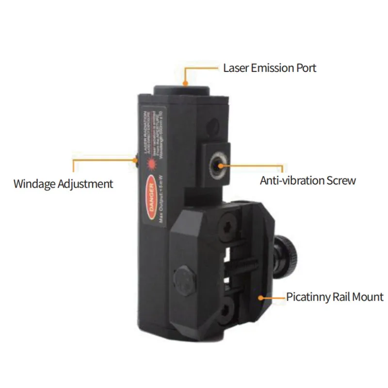 Mira láser roja y verde, carga USB recargable compacta, compatible con riel Picatinny y riel M-lok