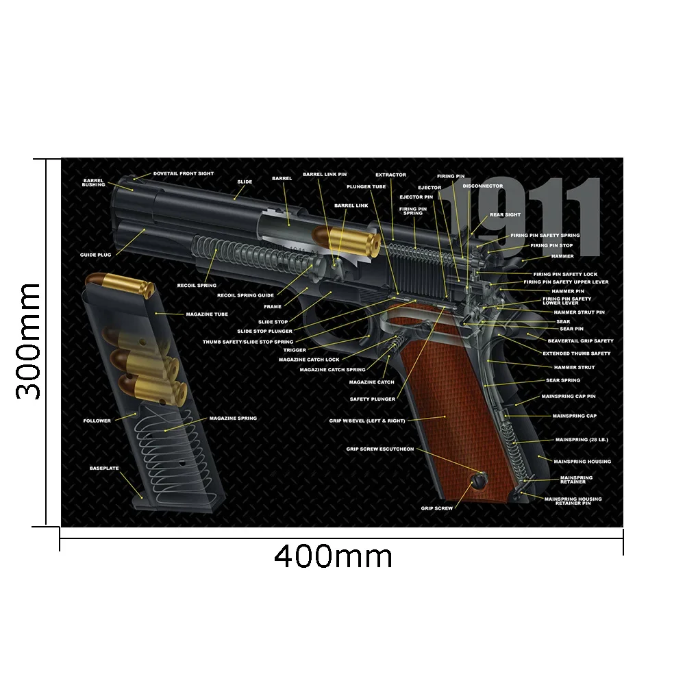 Alfombrilla de goma para limpieza de pistola, accesorio táctico Beretta PX4, alfombrilla de ratón para Gen5 Glock 1911 P320, alfombrilla de ratón AR15 AK47