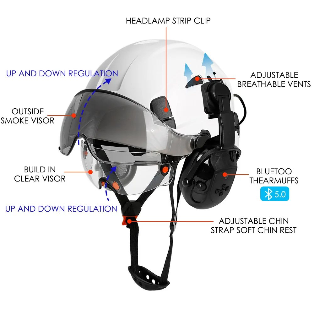 Casco de seguridad ABS con Bluetooth 5.0 y orejeras anti‑ruido