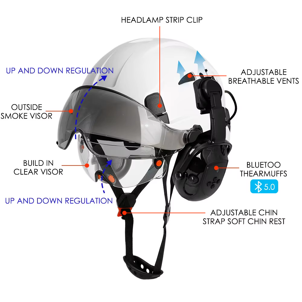 Casco de seguridad ABS con Bluetooth 5.0 y orejeras anti‑ruido