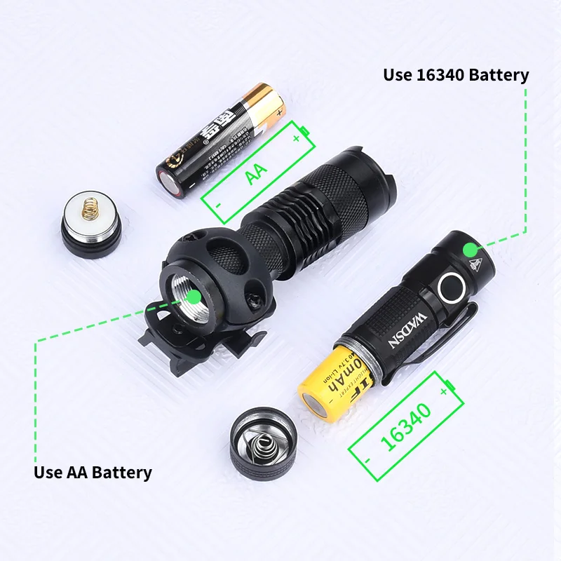 Lámpara de casco táctico WADSN, luz de exploración para colgar, luz de 20mm - imagen 4
