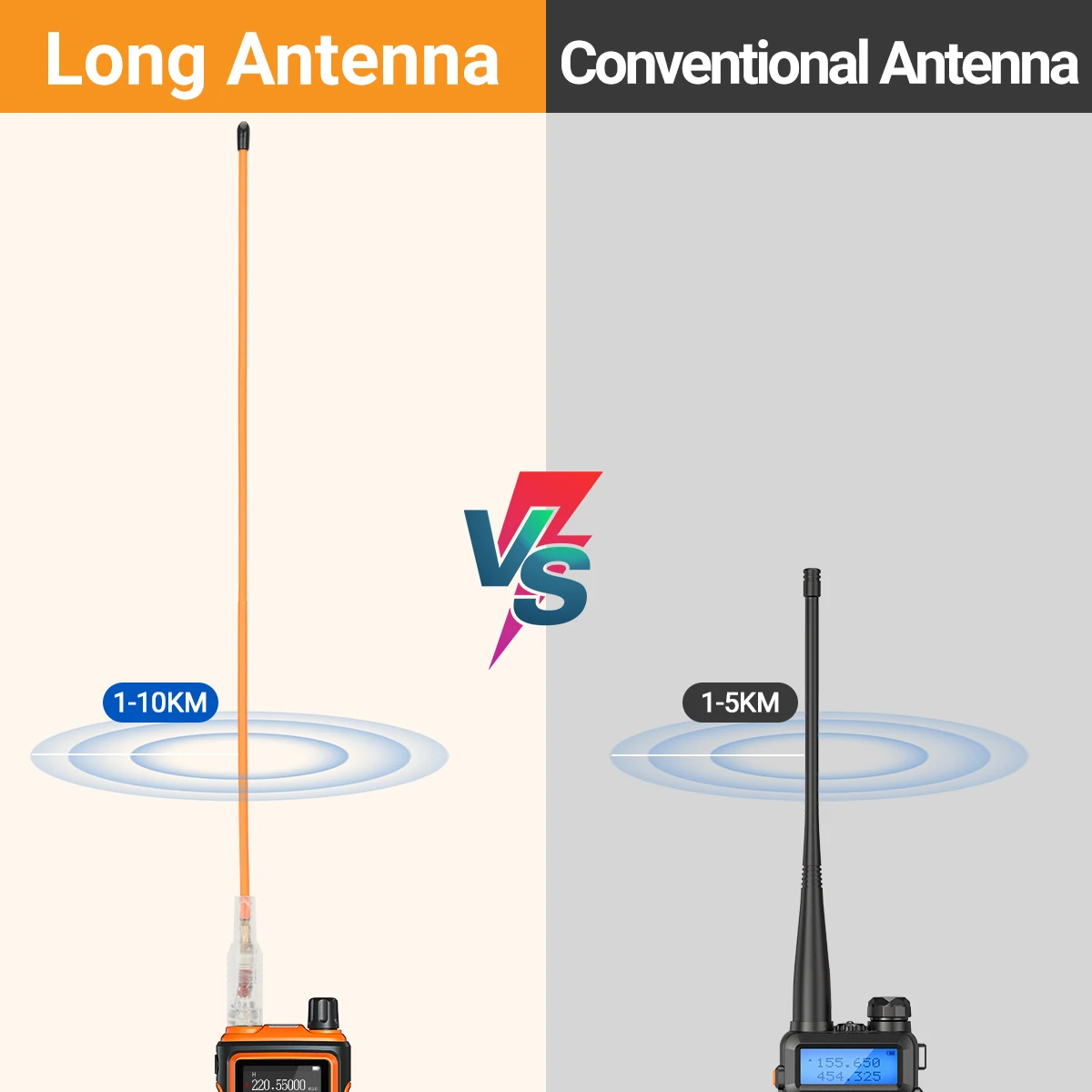 ABBREE Walkie Talkie AR-771T antena SMA hembra de doble banda para Baofeng UV-5R BF-888S UV-21 PRO Quangsheng UV-K5 UV-K6 Ham Radio - imagen 4