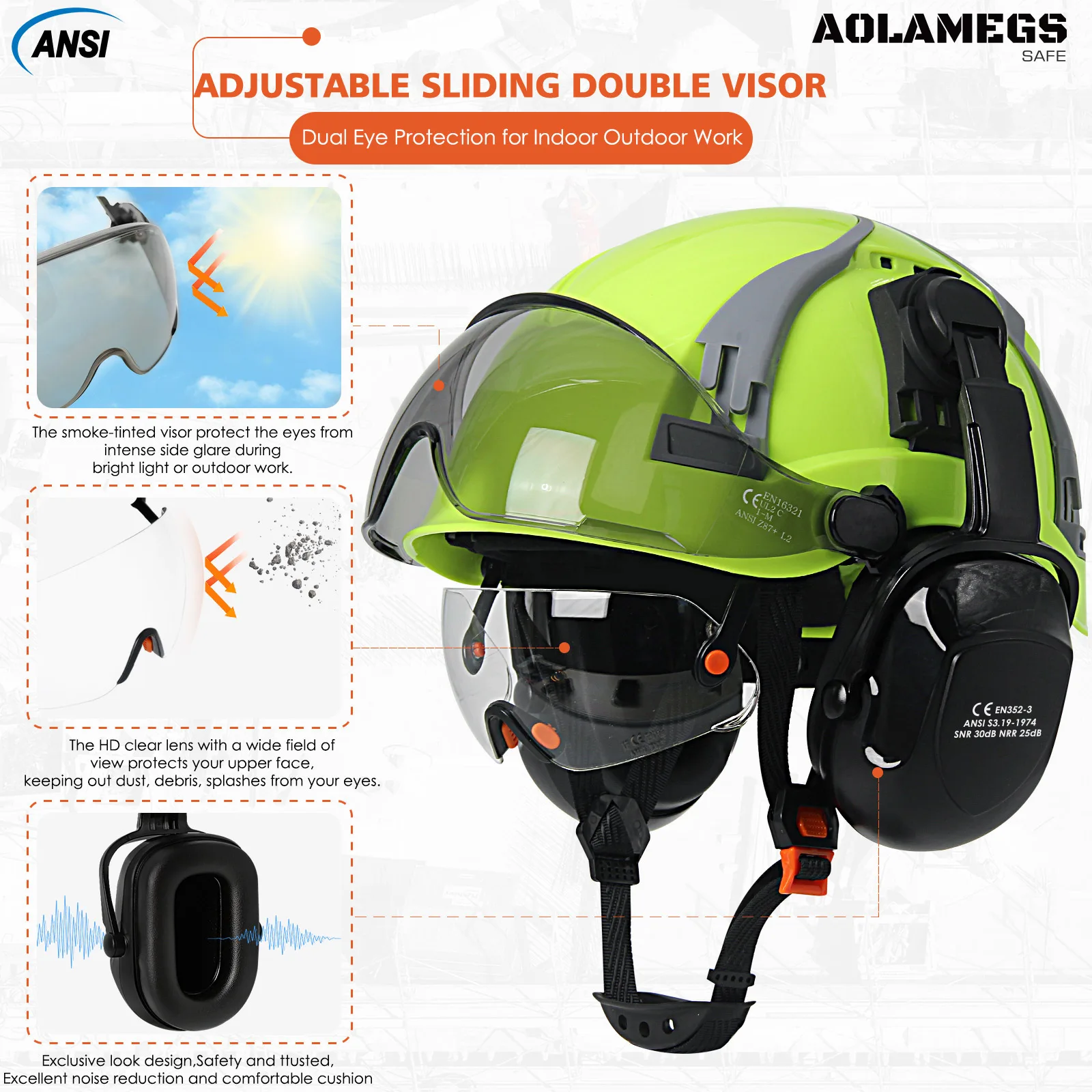 Gorro de seguridad CE con visera con ranura de ventilación ajustable, gafas integradas, orejeras, casco de seguridad ABS, sombrero de trabajo para ingeniero de construcción ANSI, nuevo - imagen 3