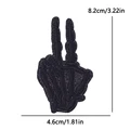PE17112CT