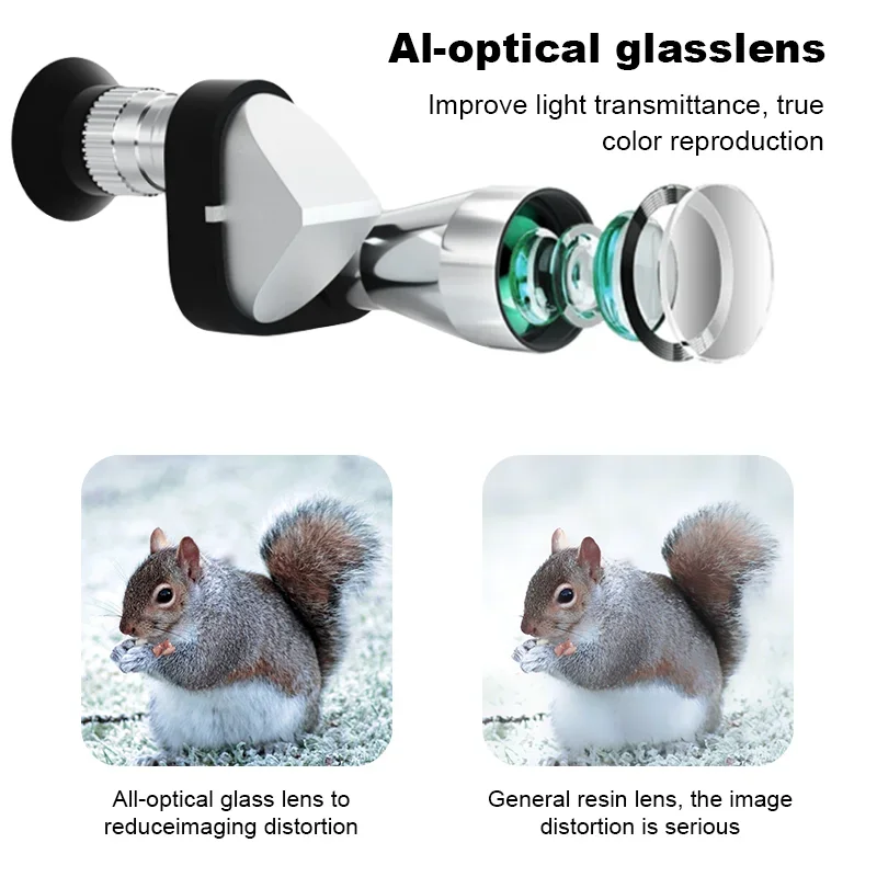 Mini telescopio portátil con visión nocturna, Monocular de bolsillo con Zoom, 8x20 HD, para exteriores, caza, Camping, montañismo y caminata - imagen 4