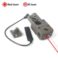 red laser-DE