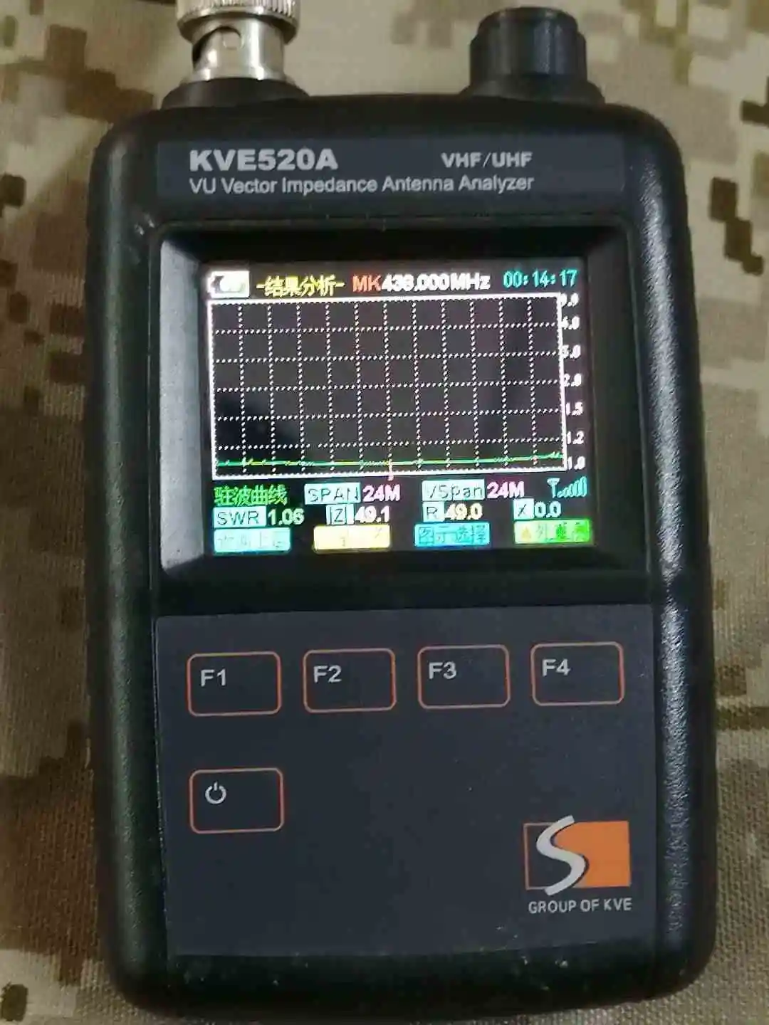 PRC-152A Antena plegable larga de alta potencia de banda completa de 30 - 512 MHz (15 W) - imagen 4