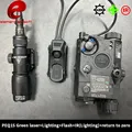 FG-M300A-AXON-BK