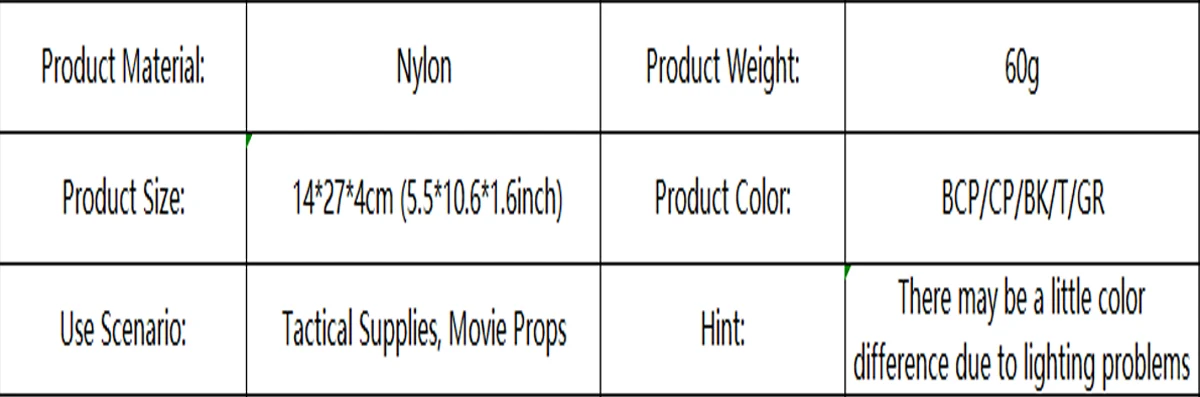 Una tabla con una lista de materiales y el tamaño de su producto