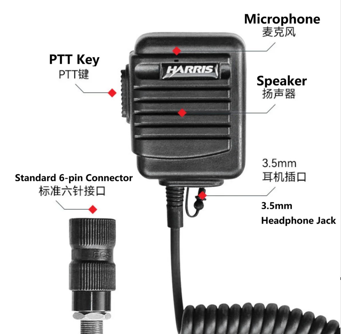 Micrófono táctico para radio con conector de 6 pines AN/PRC 148/152 - imagen 2