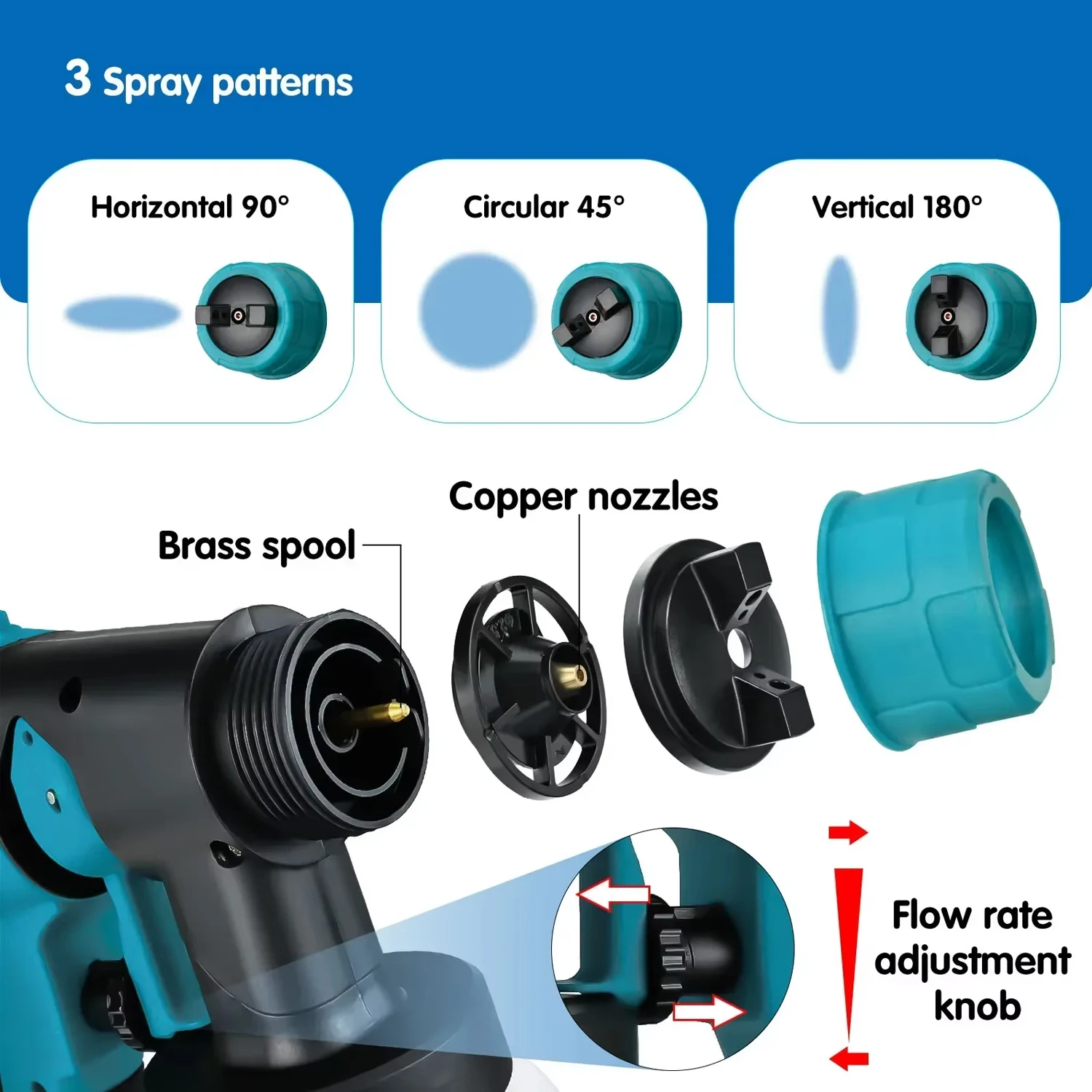Pistola pulverizadora eléctrica inalámbrica con 3 patrones de pulverización para batería Makita de 18V, pulverizador de pintura eléctrico de alta potencia de 800ML, lo más nuevo - imagen 5