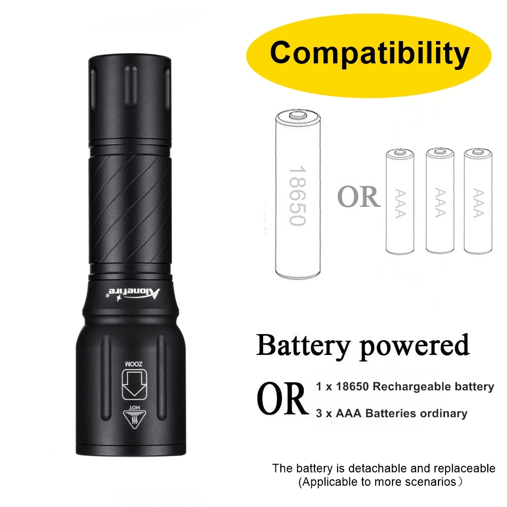 Linterna UV con Zoom de alta potencia, marcador de tinta Invisible de 365nm/395nm, luz de antorcha fluorescente para orina de perro y gato, mineral de tiña, dinero, escorpión - imagen 4