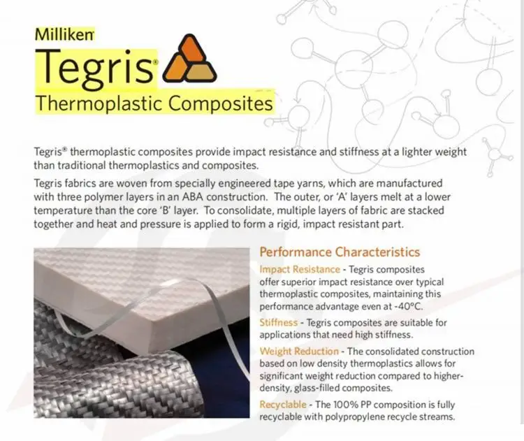 Tablero de corte láser compuesto Tegris para caza militar, equipo táctico Airsoft, accesorios de bricolaje, 40x40cm - imagen 5