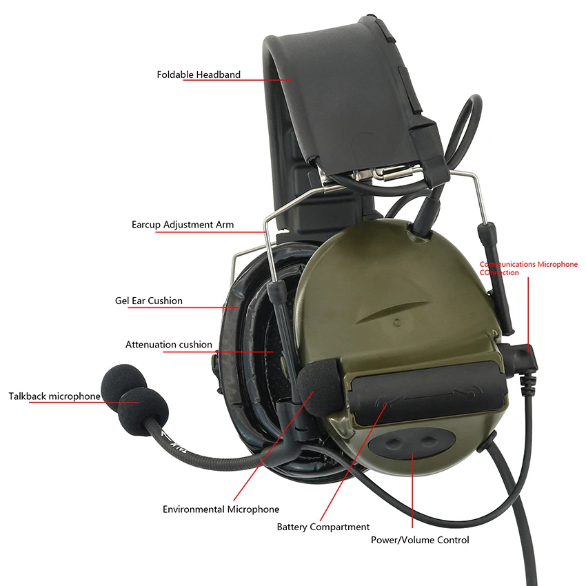 C2 COMTA II TS TAC-SKY táctico Airsoft auriculares comunicación tiro auriculares y Kenwoo U94 PTT para Baofeng Walkie Talkie - imagen 3