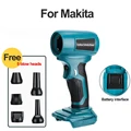 For Makita