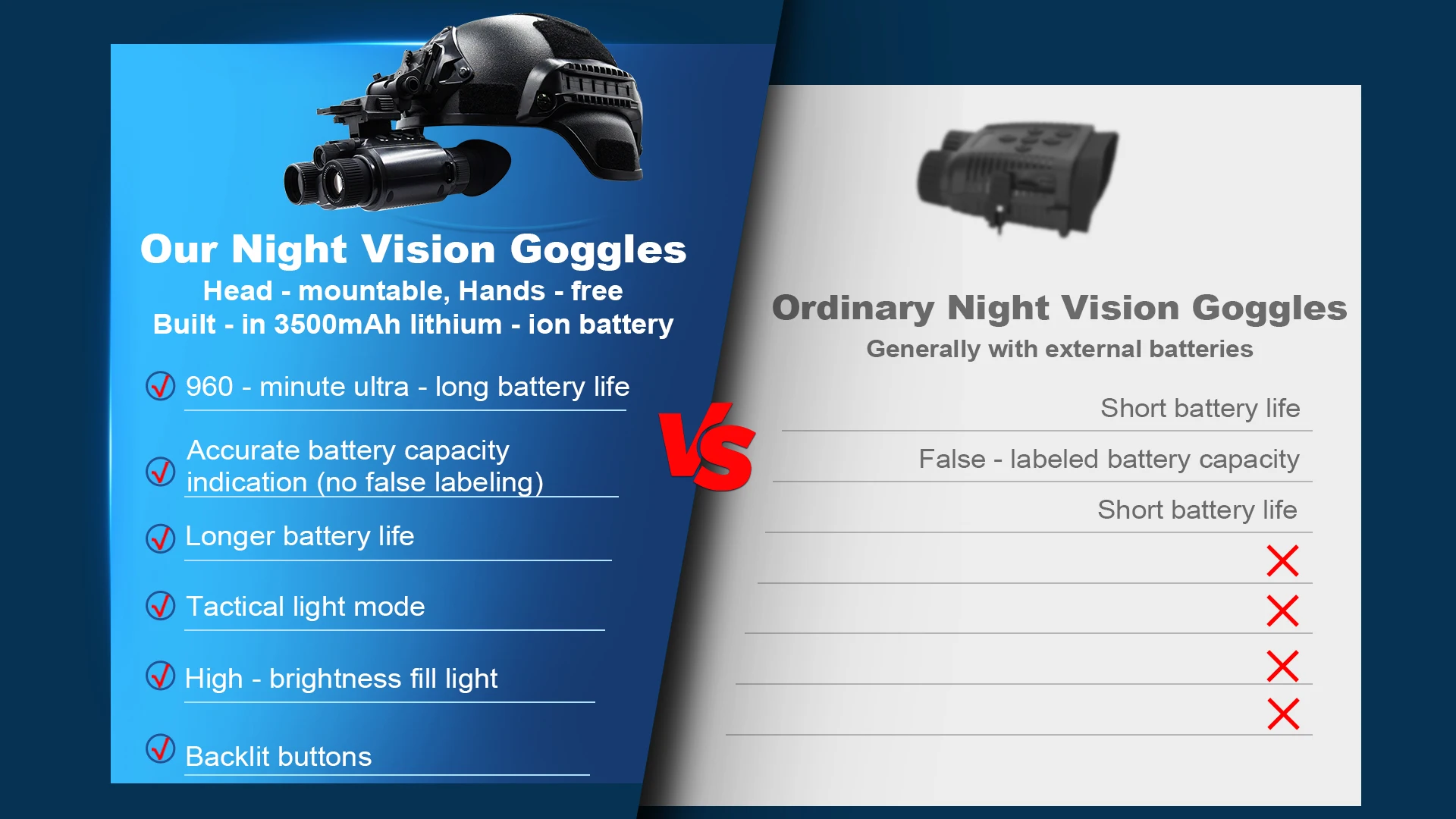 Gafas de visión nocturna Z9158 con luz táctica 4K, binoculares de visión nocturna infrarroja para adultos para caza, pesca nocturna, fuego de bosque - imagen 5