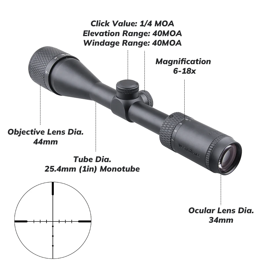 Óptica vectorial 6-18X44 Sfp alcance de caza mira telescópica táctica segundo plano Focal mira óptica se adapta a.308 - imagen 4