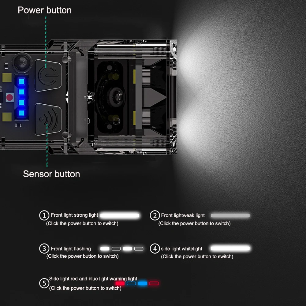 Luz táctica para casco, Mini llavero portátil multifunción, linterna Led de alto brillo para acampar al aire libre, caza y pesca - imagen 3