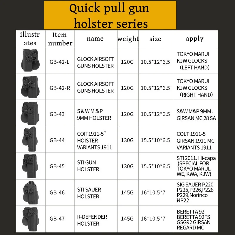Funda táctica extracción rápida para pistola Glock 17 – Polímero - imagen 2
