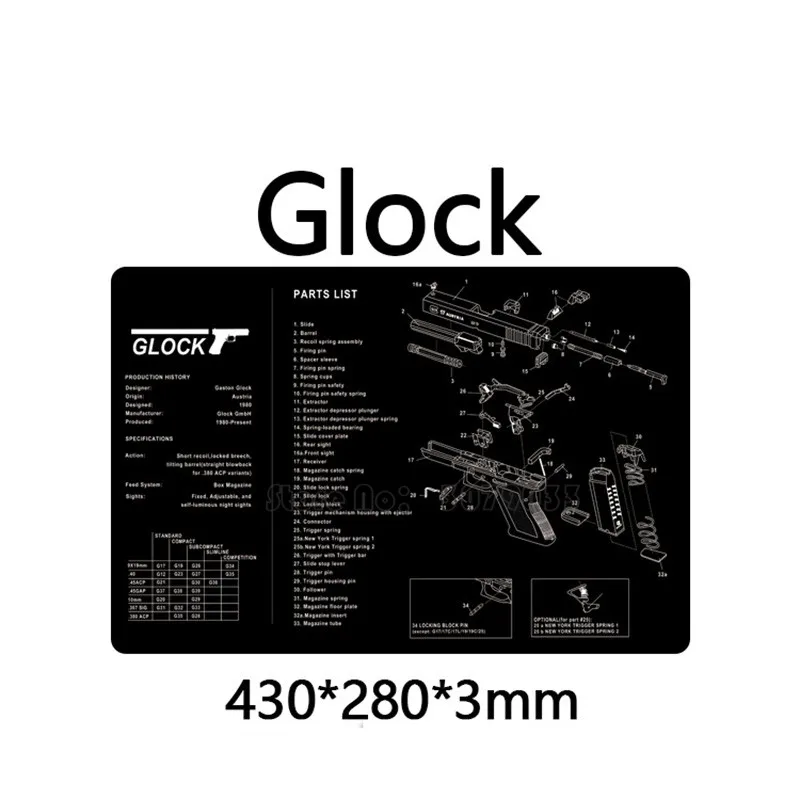 Glock