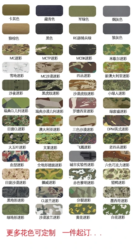 Mochila táctica portaequipajes con cremallera, placa de bolsa para todo terreno, Camuflaje alemán para chaleco JPC2.0 AVS - imagen 5