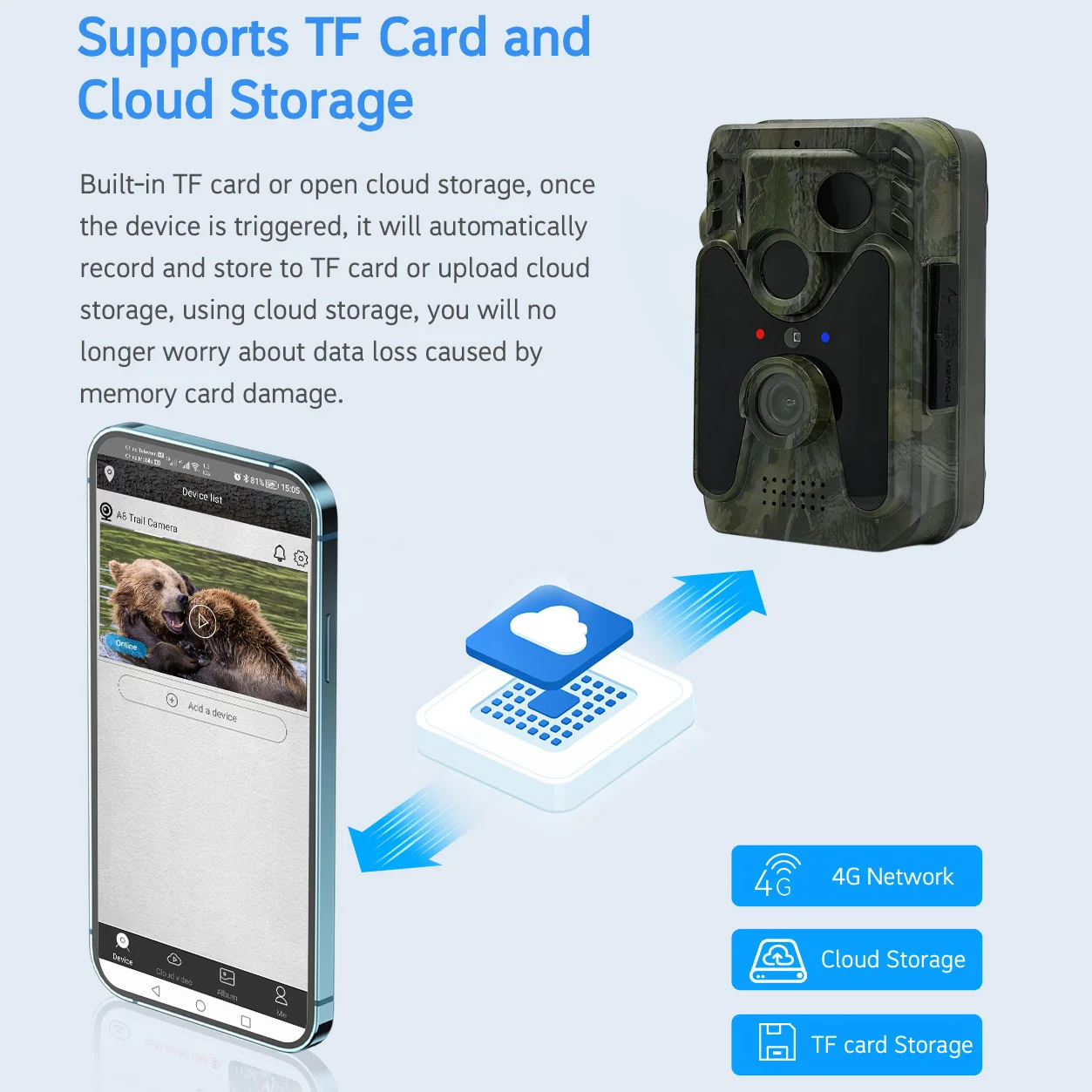 Cámara de rastreo 4G-LTE, batería Solar de 4MP, dispositivo de visión nocturna de caza 3PIR, alarma de detección de movimiento, cámara CCTV de seguridad para exteriores de 2,7K - imagen 4