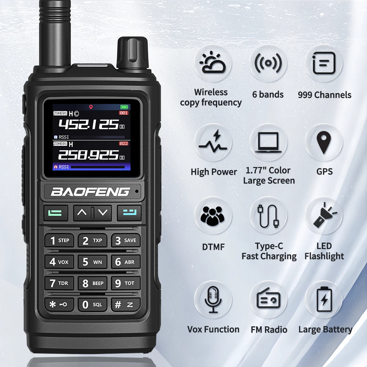 Baofeng UV-17 PRO GPS Walkie talkie seis bandas Air Band y NOAA - imagen 3