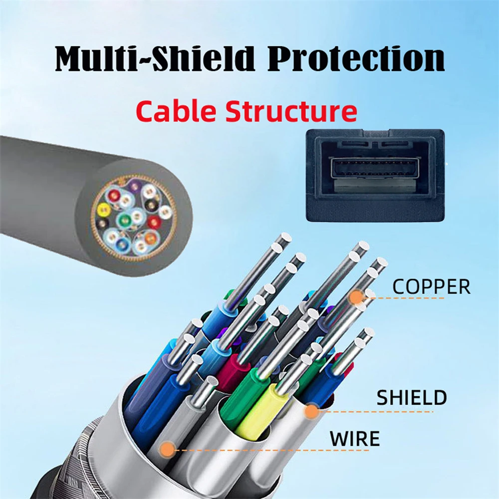 HDTV 1,4 4K tipo E hembra A tipo A macho para coche, Cable de Audio y vídeo HD para sistema de conexión automotriz, Cable conector de grado - imagen 3