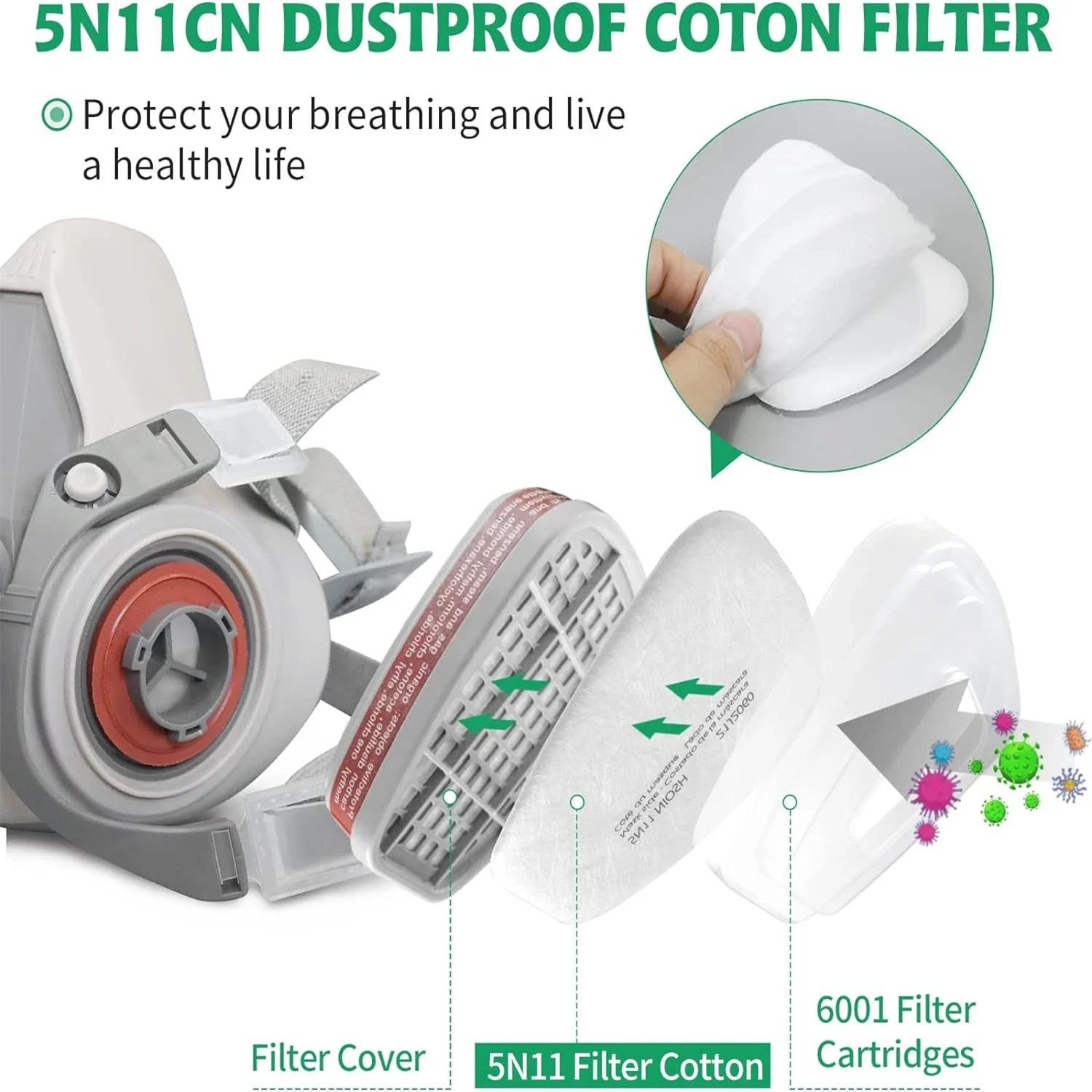 Recambio filtro antipolvo 3M para mascarilla completa serie 6000