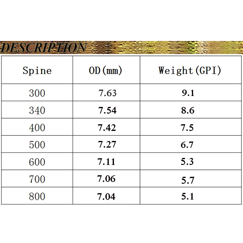 Ejes de flecha de carbono puro, 6/12 piezas, 100% id6.2 mm, Spine400- 600, arco compuesto de piel de bambú, arco tradicional de caza - imagen 5