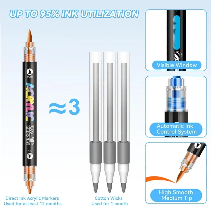 Rotuladores brillo doble punta, bolígrafos acuarela con pincel suave para niños, dibujo artístico, diseño Flexible, - imagen 5