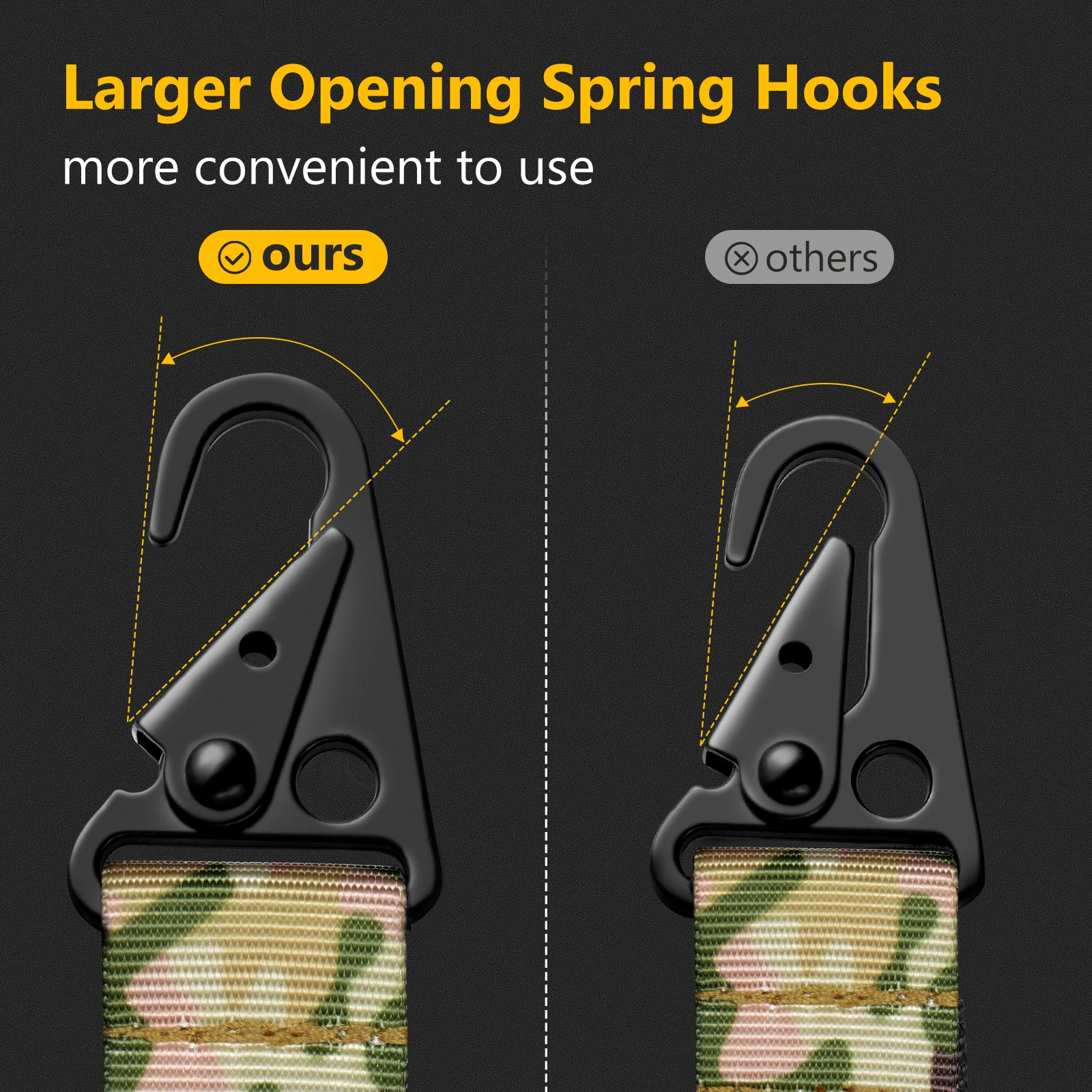 Gran descuento Eslinga para Rifle de 2 puntos con 2 soportes Mlok QD, longitud de la correa ajustable con llave elástica para actividades al aire libre Hun - imagen 2