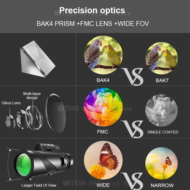 Telescopio portátil con Zoom HD de 5000M, plegable de larga distancia, Mini telescopio potente para caza, deportes, Camping al aire libre, Viajes - imagen 5