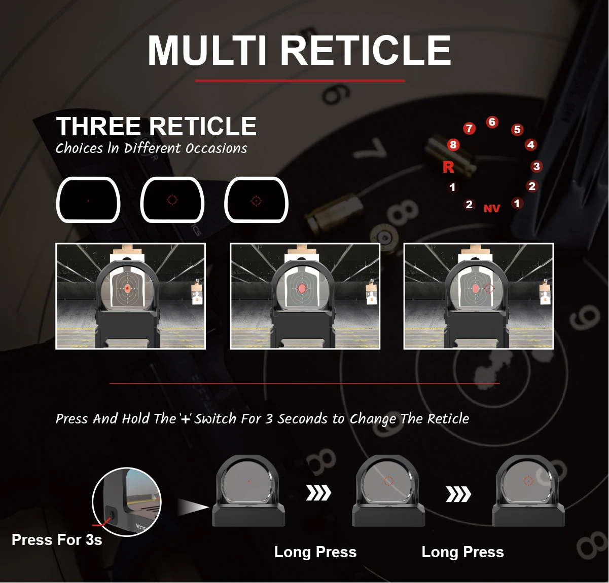 Vector Optics Frenzy 1x22x26 MOS pistola multiretículas punto rojo vista IP67 impermeable y apagado automático ajuste MOJ 9mm 12GA Glock 17 19 - imagen 3