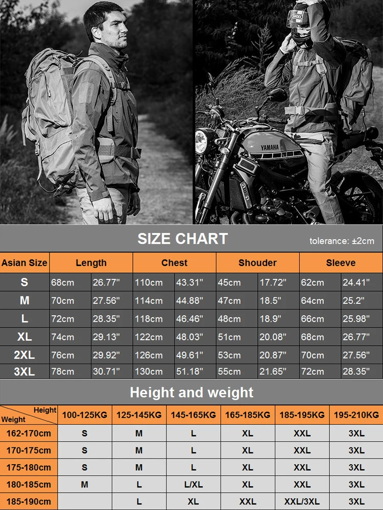 Un gráfico que muestra el tamaño de un hombre y una motocicleta