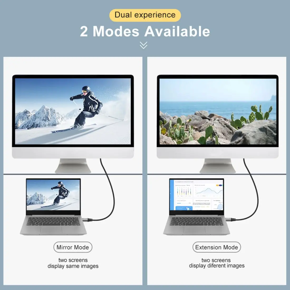 Cable de Monitor CY MINI-DP a HDTV, Mini DisplayPort 1,4, fuente a HDTV 2,0, pantalla 8K, 60hz, UHD 4K - imagen 5