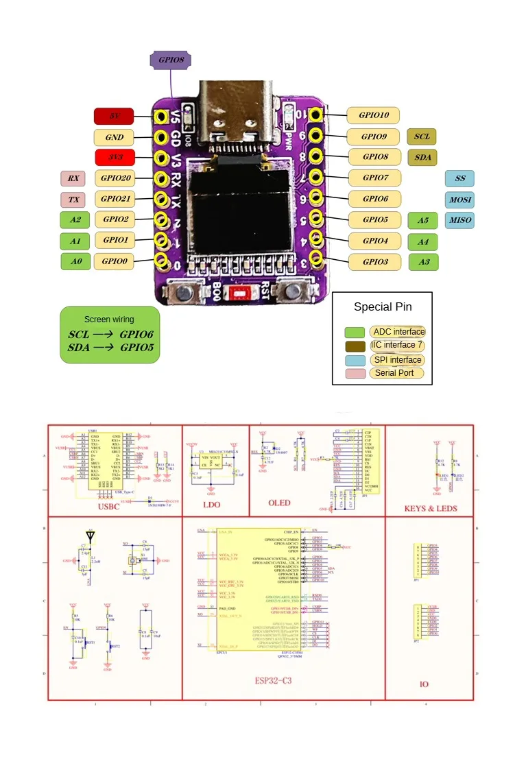 Detalle de la antena cerámica y conexiones USB de la placa ESP32-C3 Supermini