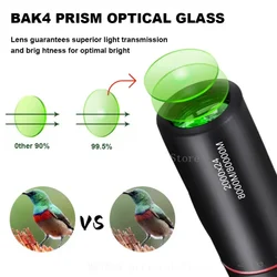 Mini telescopio Monocular portátil HD de 2000x24, Binocular de baja luz, resistente al agua, para acampar al aire libre, escalada, avistamiento de aves