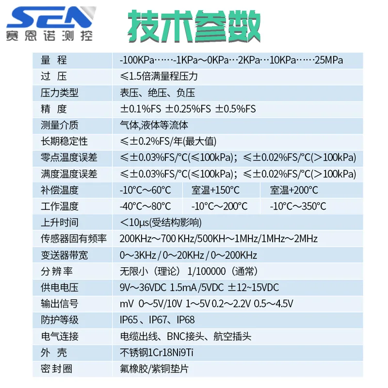 Sensor de presión pulsante dinámico en miniatura, sonda M8 x 1, alta precisión, alta frecuencia, presión dinámica en túnel de viento hidráulico - imagen 3