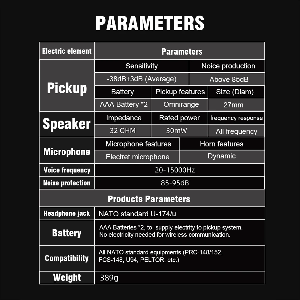 FMA & FCS-auriculares tácticos AMP, auriculares tácticos montados en la cabeza y en el casco, reducción de ruido, comunicación de aviación militar - imagen 4