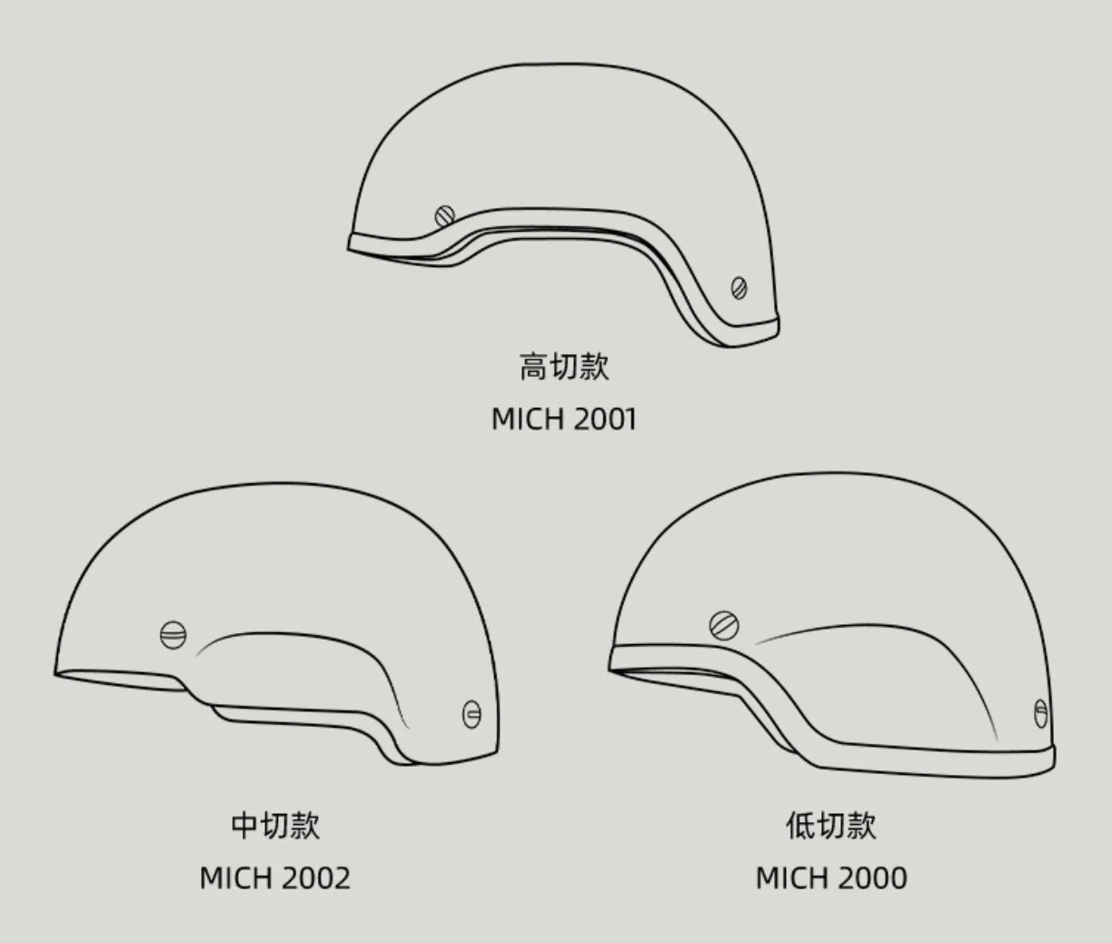 Casco táctico MICH 2001 ABS reforzado corte alto - Protección antimotim - imagen 5