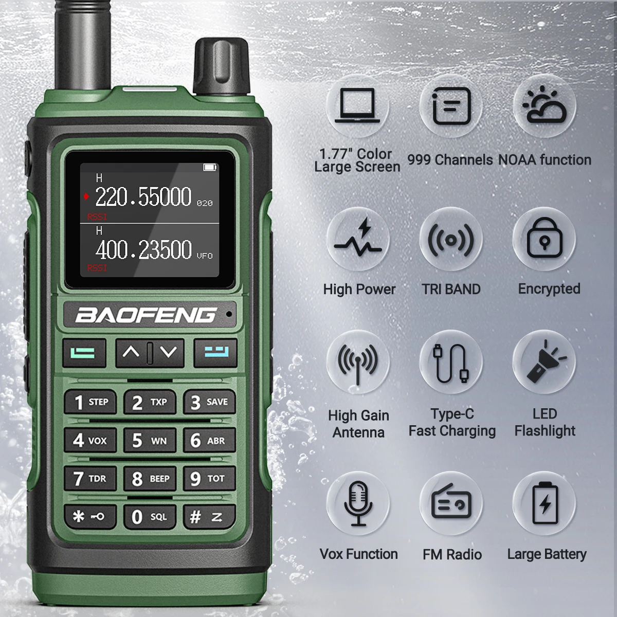 Baofeng UV-17 Pro V2 Tri Band Walkie Talkie Frecuencia de copia inalámbrica Largo alcance Tipo-C UV-5R UV-21 Pro Ham Radio bidireccional - imagen 2