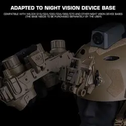 GPNVG 18 – Gafas visión nocturna Airsoft réplicas