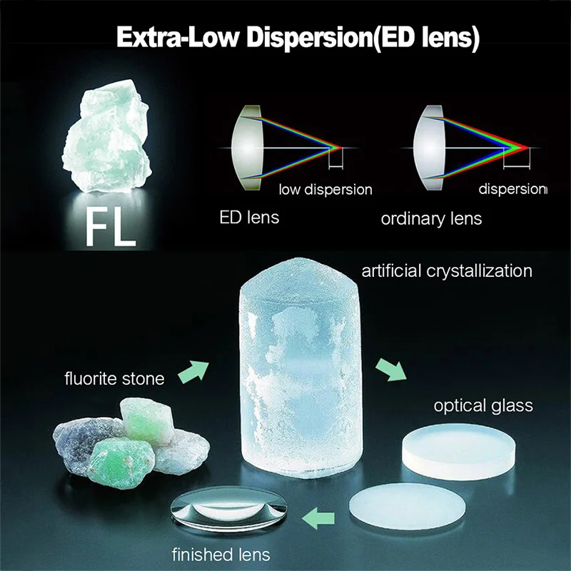 Telescopio monocular ED 12x56 de alta potencia para adultos con adaptador para teléfono inteligente visión clara con poca luz para observación de estrellas reloj de pájaros - imagen 2