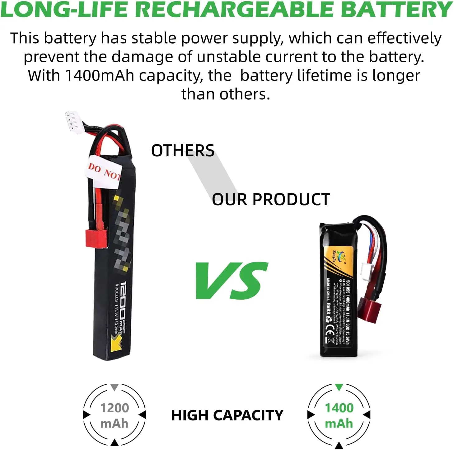 Batería LiPo 11.1V 1400mAh 30C T-Plug Airsoft - imagen 3