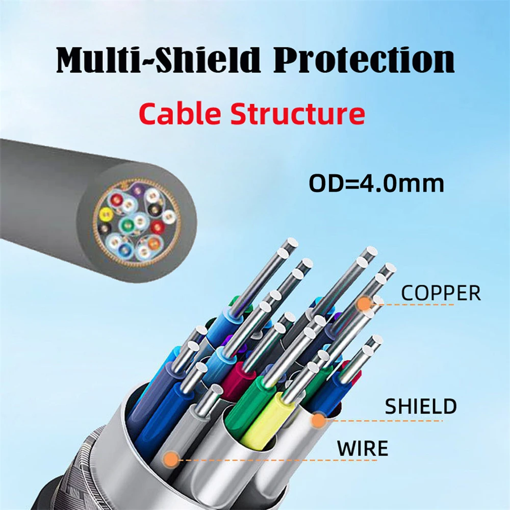 CY-Cable Mini/Micro HDTV 2,1 ultrafino, 8K, 4K, para cámara, Super Flexible, delgado, tipo A tipo C/D - imagen 4
