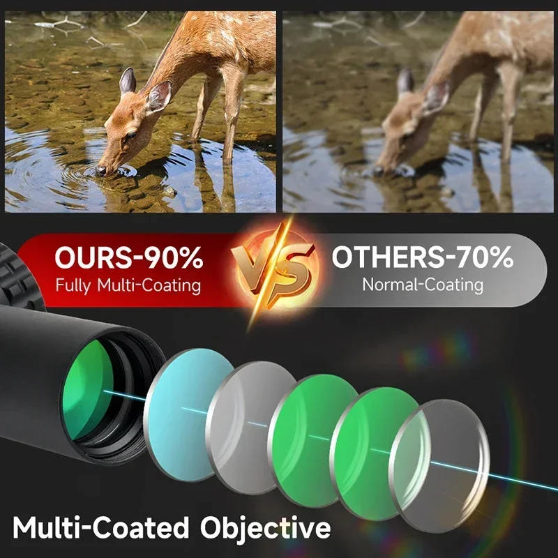 Mini mira de punto rojo 1-5x24IR, óptica táctica, alcance reflejo rojo/verde, telescopio de caza de largo alcance con sistema de bloqueo, Rifle Airsoft - imagen 2