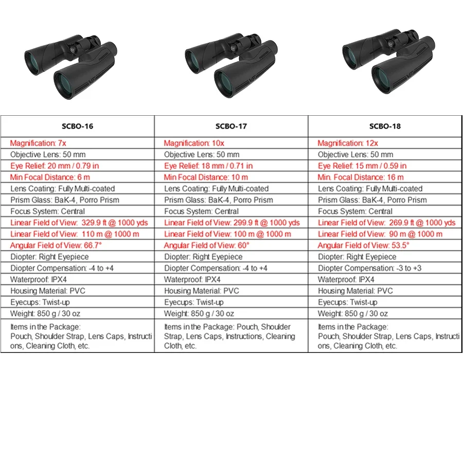 Preventa óptica vectorial 12X50 Binocular Profesional Zoom Bak-4 telescopio nivel de entrada y la mejor opción para caza al aire libre - imagen 2