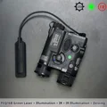 Greenlaser-IR-led BK